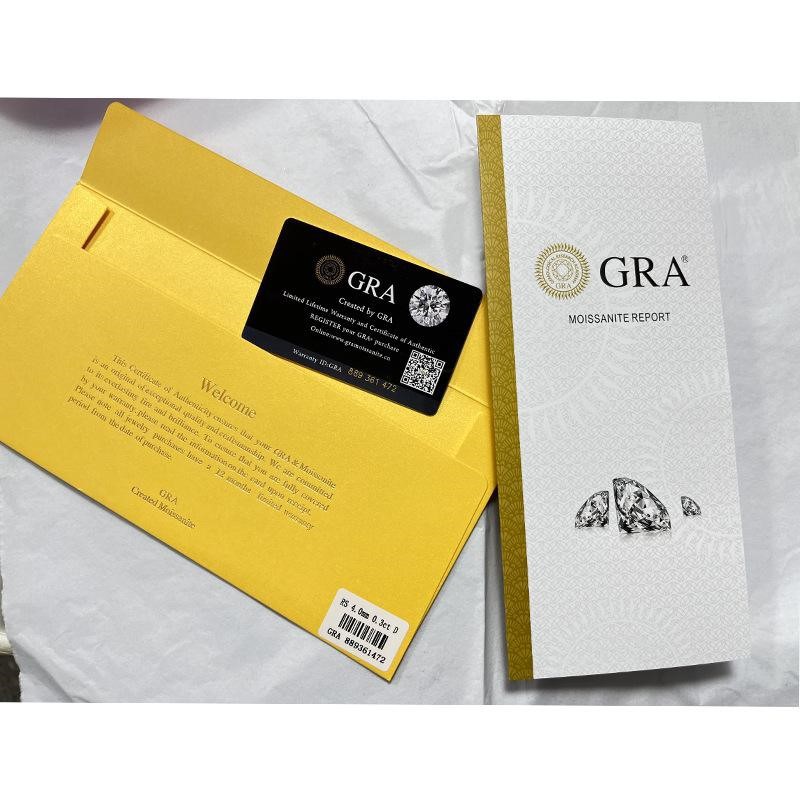 GRA Certificate