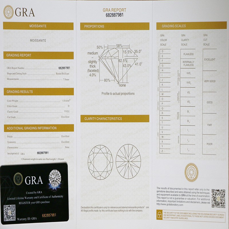 GRA certification 1png GRA certification 1png