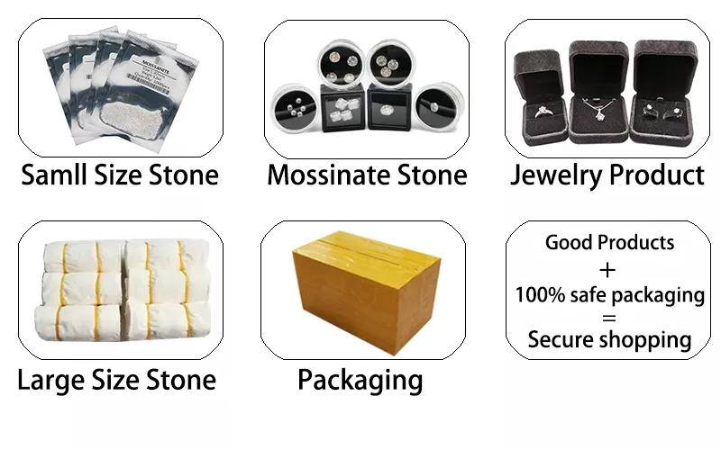 Packaging